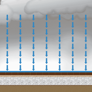 No House Drain